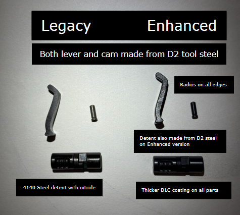 Super Safety Kit (DLC coated D2 Tool Steel)